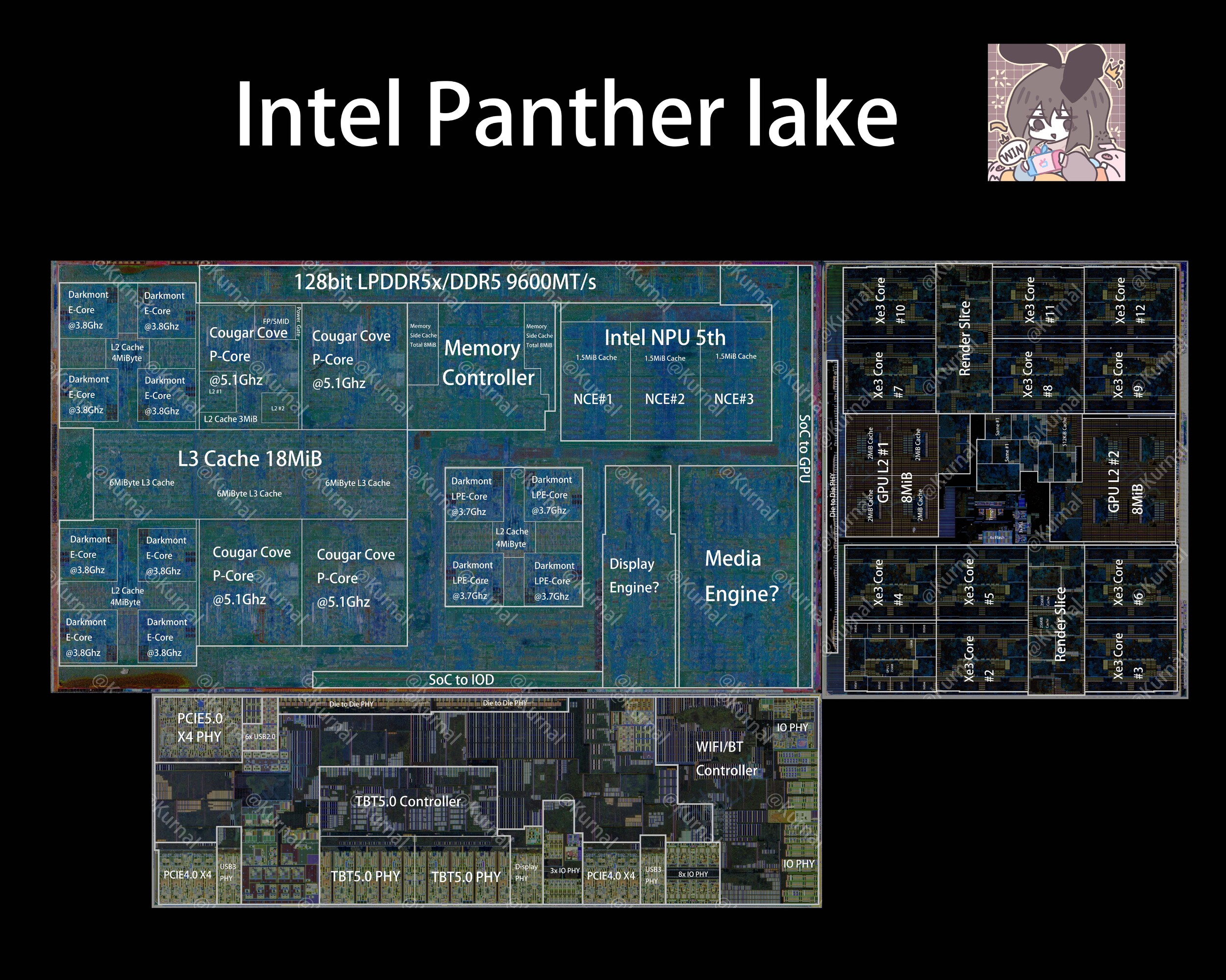 Intel Panther Lake-H destripado: 16 núcleos y Xe3 a tope