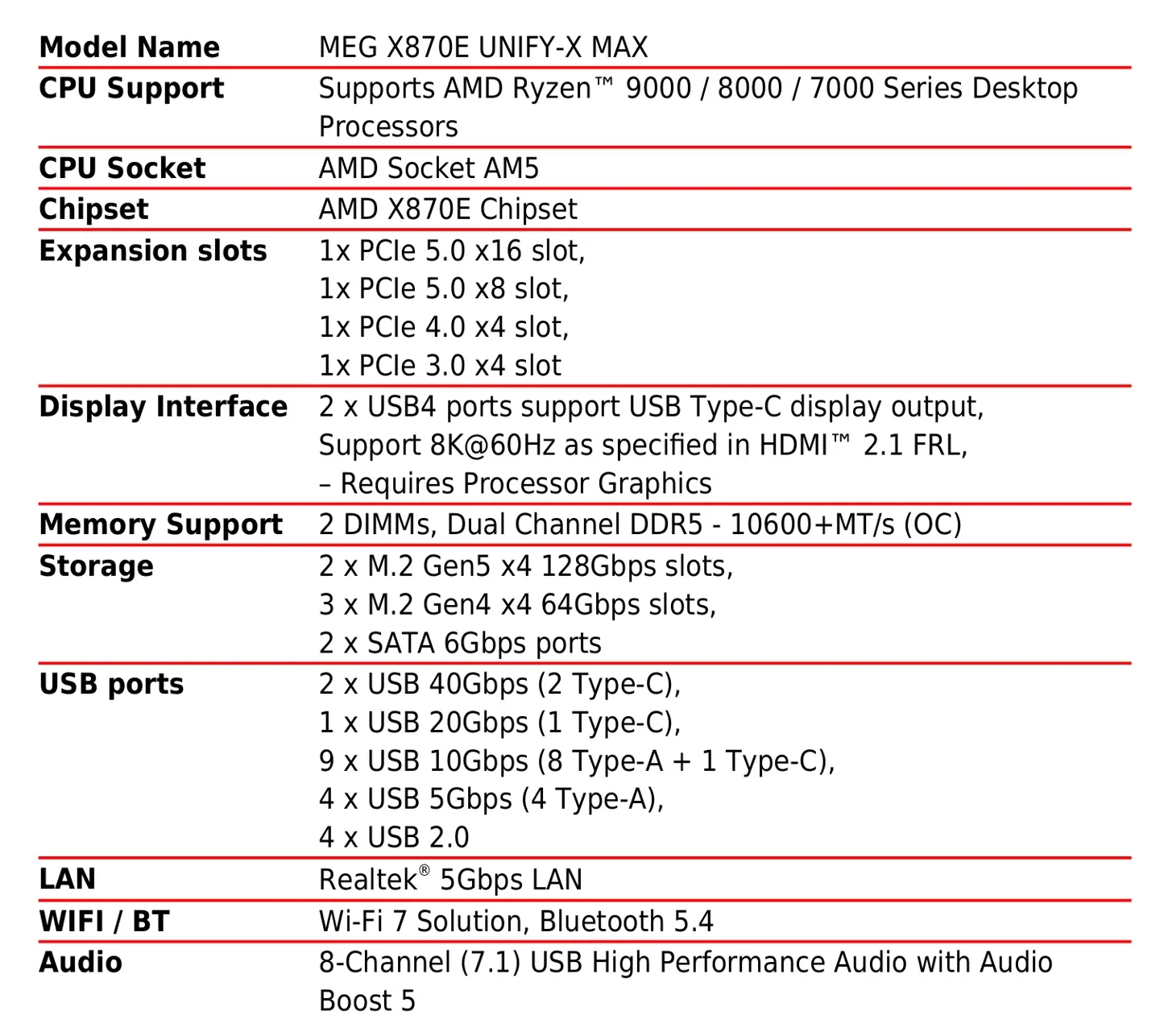 MSI MEG X870E UNIFY-X MAX: DDR5 a más de 10600 MT/s y overclocking extremo