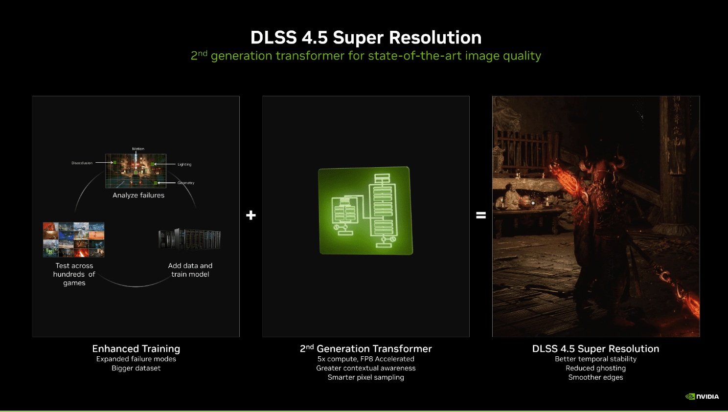 DLSS 4.5 en todas las RTX: 4K brutal sin ghosting