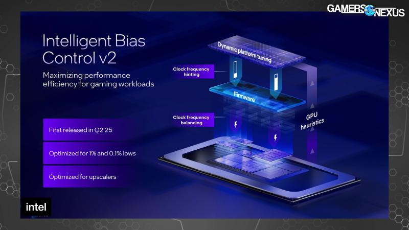 Intel Xe3: GPUs integradas con saltos de rendimiento alucinantes